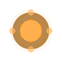 Immagine per avatar FacebookProfile