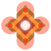 Immagine per avatar FacebookProfile